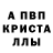ТГК жижа Alexander Trubnikov